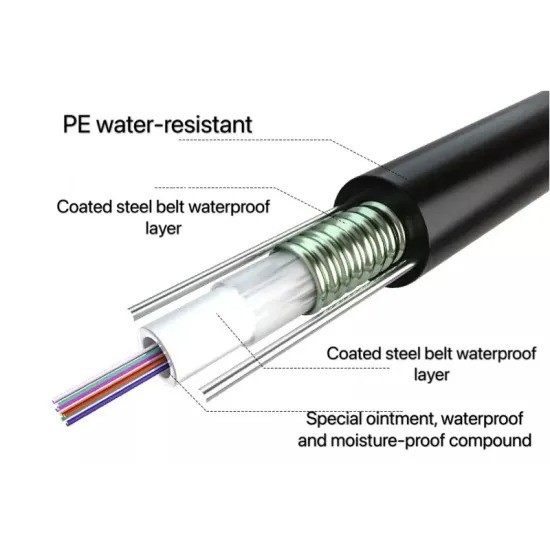 Om1 Om2 Om3 Om4 Outdoor Fiber Optic Cable GYXTW Unitube Light Armored Wire