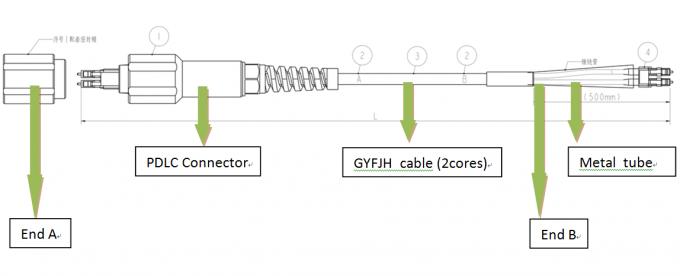 7.0mm Waterproof Fiber Optic Jumper 2 Core Single Mode GYFJH PDLC DLC 2