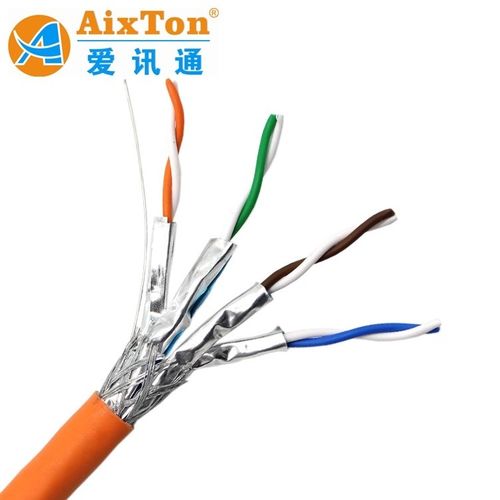 china-shenzhen-aixton-cables-co-ltd-latest-company-news-about