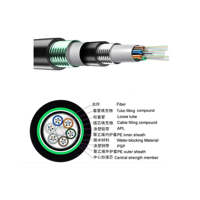 GYTA53 G652D Single Mode Outdoor Fiber Optic Cable 4 6 8 12 48 96 144 Core