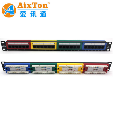 24 Port Fiber Cat 6 Unloaded UTP Patch Panel Network Accessories with ROHS/CE Certification