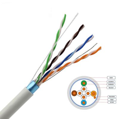 305 Meters FTP Cat5e Ethernet Patch Cable 24AWG Copper Conductor LAN Cable