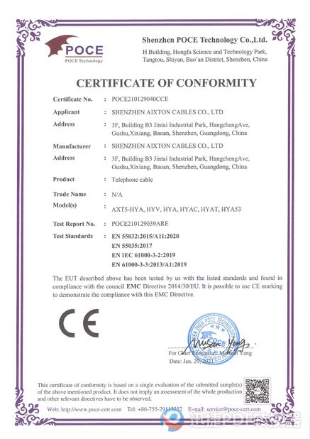 China Shenzhen Aixton Cables Co., Ltd. certification